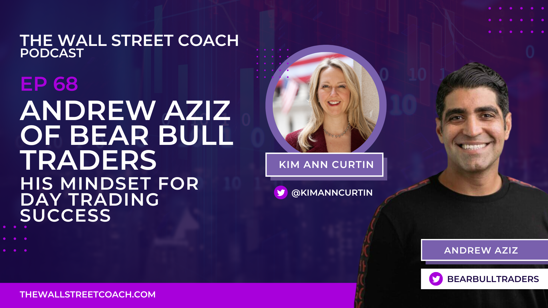 Ep 68: Andrew Aziz of Bear Bull Traders: His Mindset for Day Trading Success