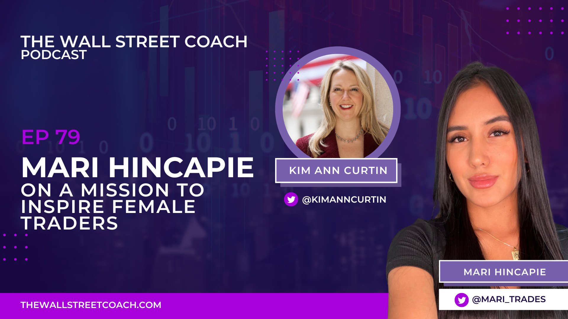 Ep 79: Mari Hincapie – On a Mission to Inspire Female Traders